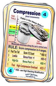 Rule Card No.4 Compression