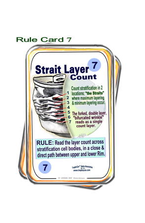 strait layer count